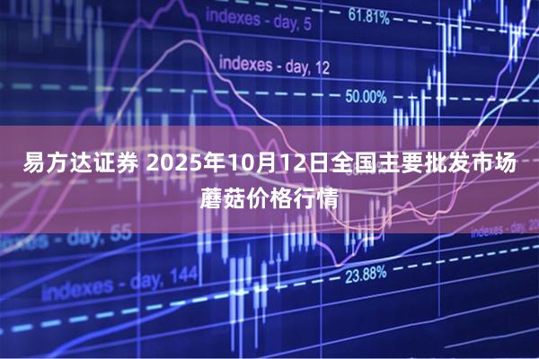 易方达证券 2025年10月12日全国主要批发市场蘑菇价格行情
